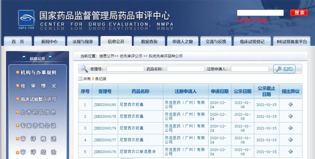 奥来恩医药-CDE官网 奥来恩医药-CDE官网