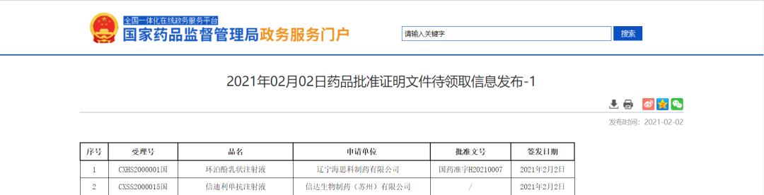 奥来恩医药-NMPA官网 奥来恩医药-NMPA官网